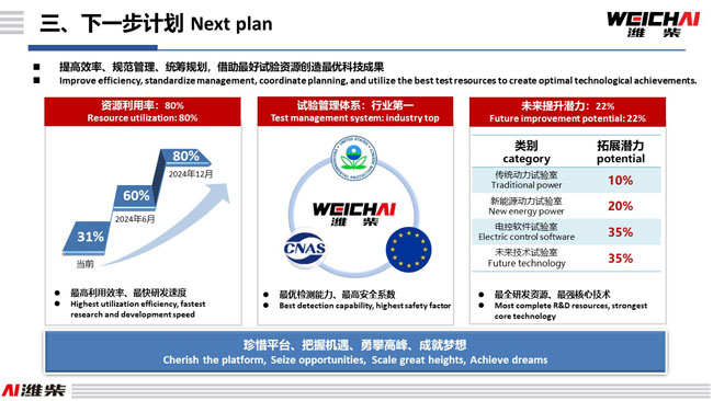 欧博abg(游戏)官网登录入口